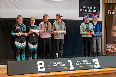 Bild 27: Kids Nordix 2025